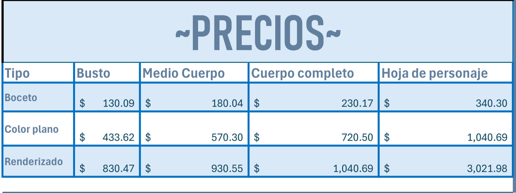 PRECIOS MXN