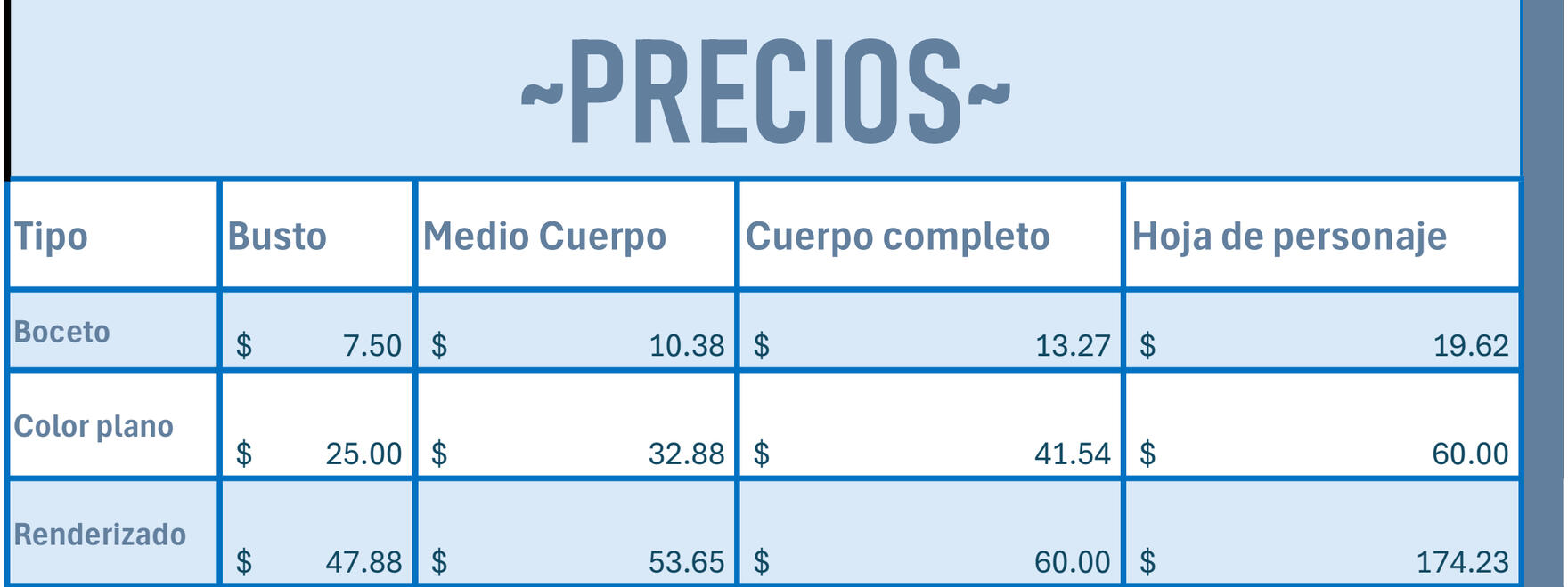 PRECIOS USD